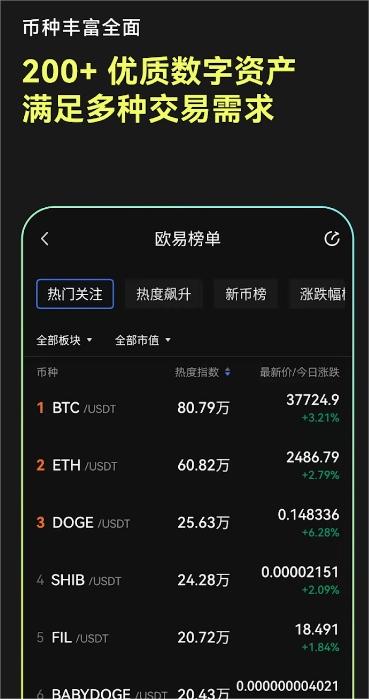 大门交易所下载